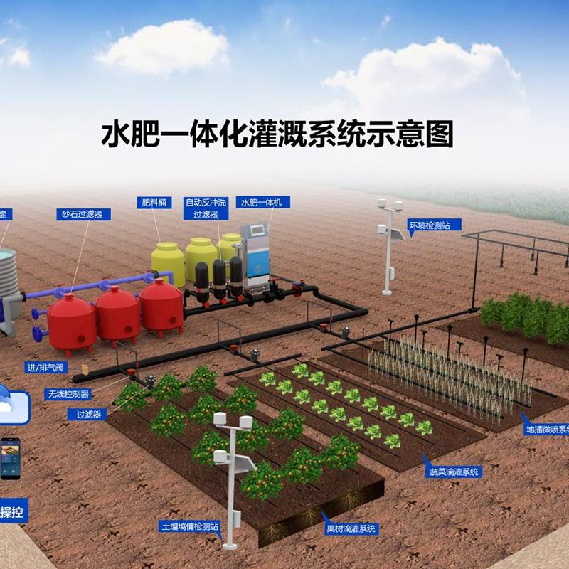 合肥市苗床水肥机 - 价格